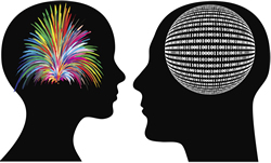 NLP Different Ways of Thinking