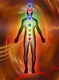 Reiki Energy
